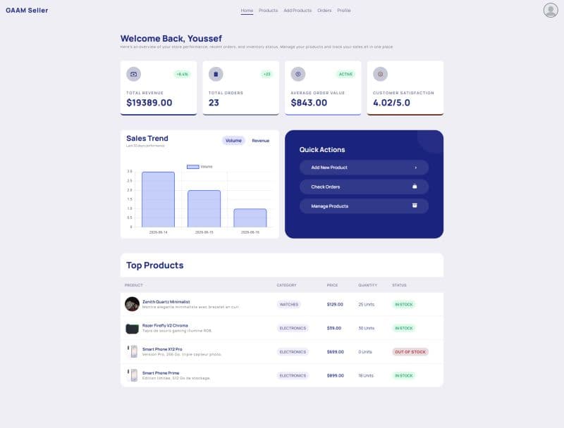 GAAM seller dashboard with revenue, orders, a sales chart and top products